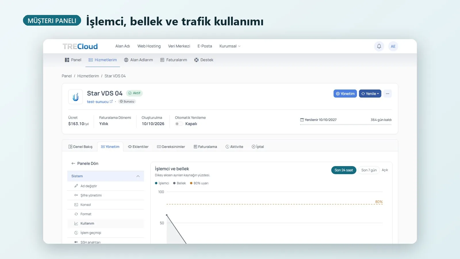 Bulut